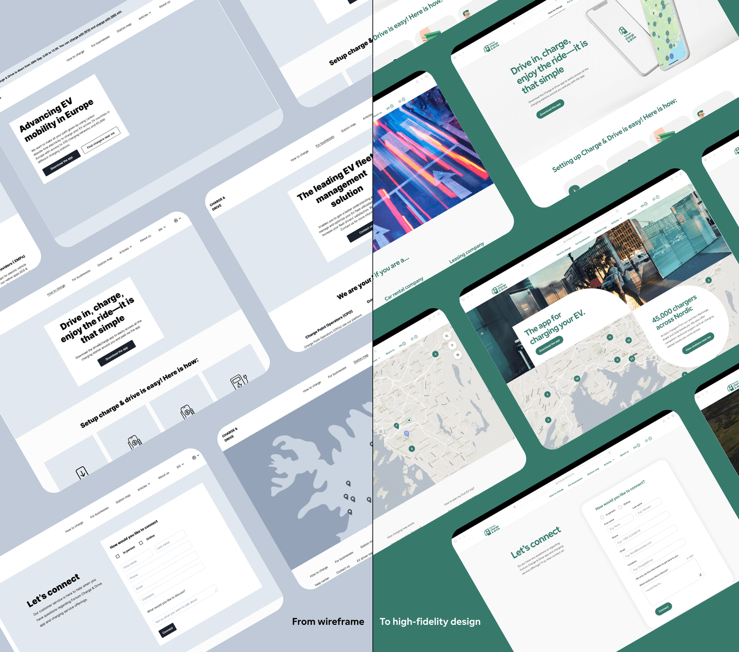 Website design mockups showing EV charging app interfaces, from wireframe to final design with maps and user forms.