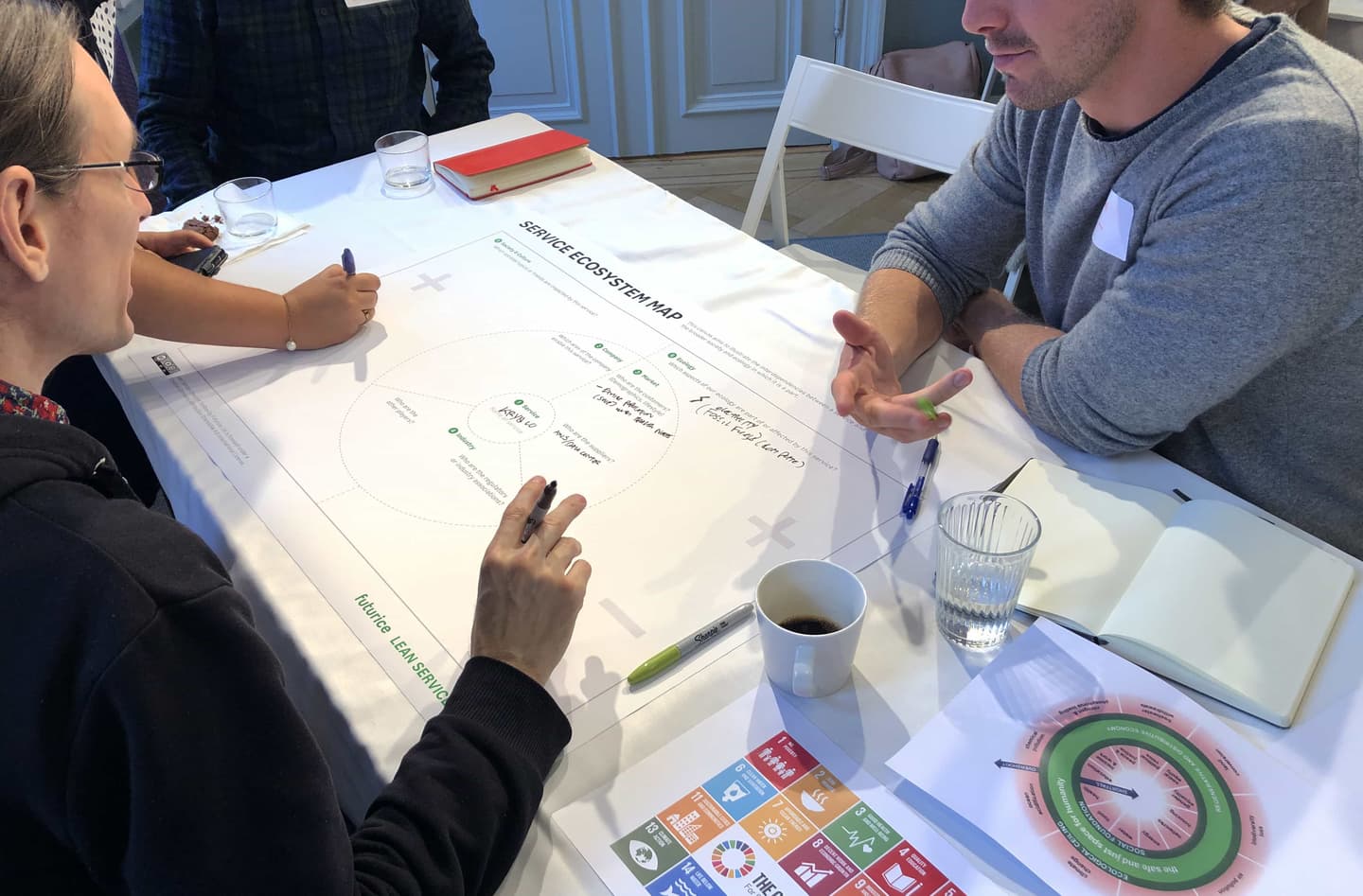 People discussing a service ecosystem map during a workshop, with diagrams and planning materials on a white table.